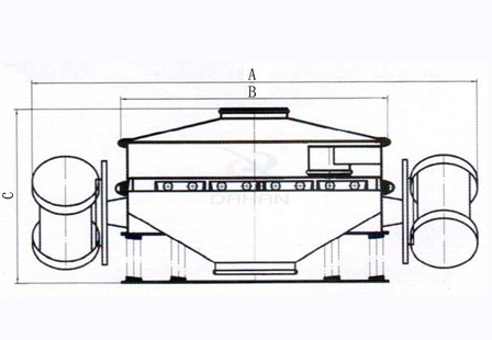 雙振源直排振動篩
