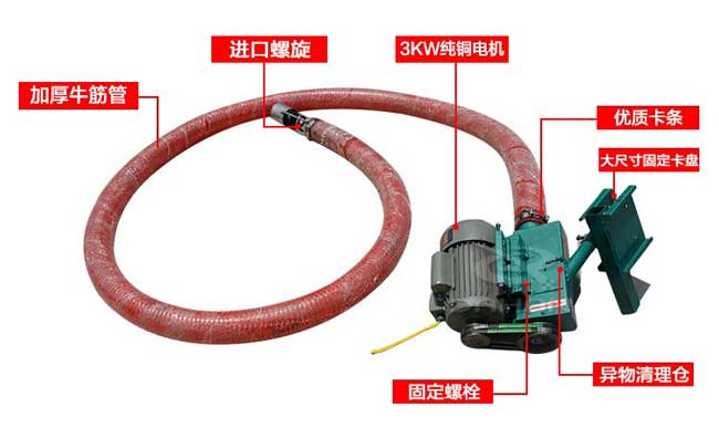 水泥螺旋機特點